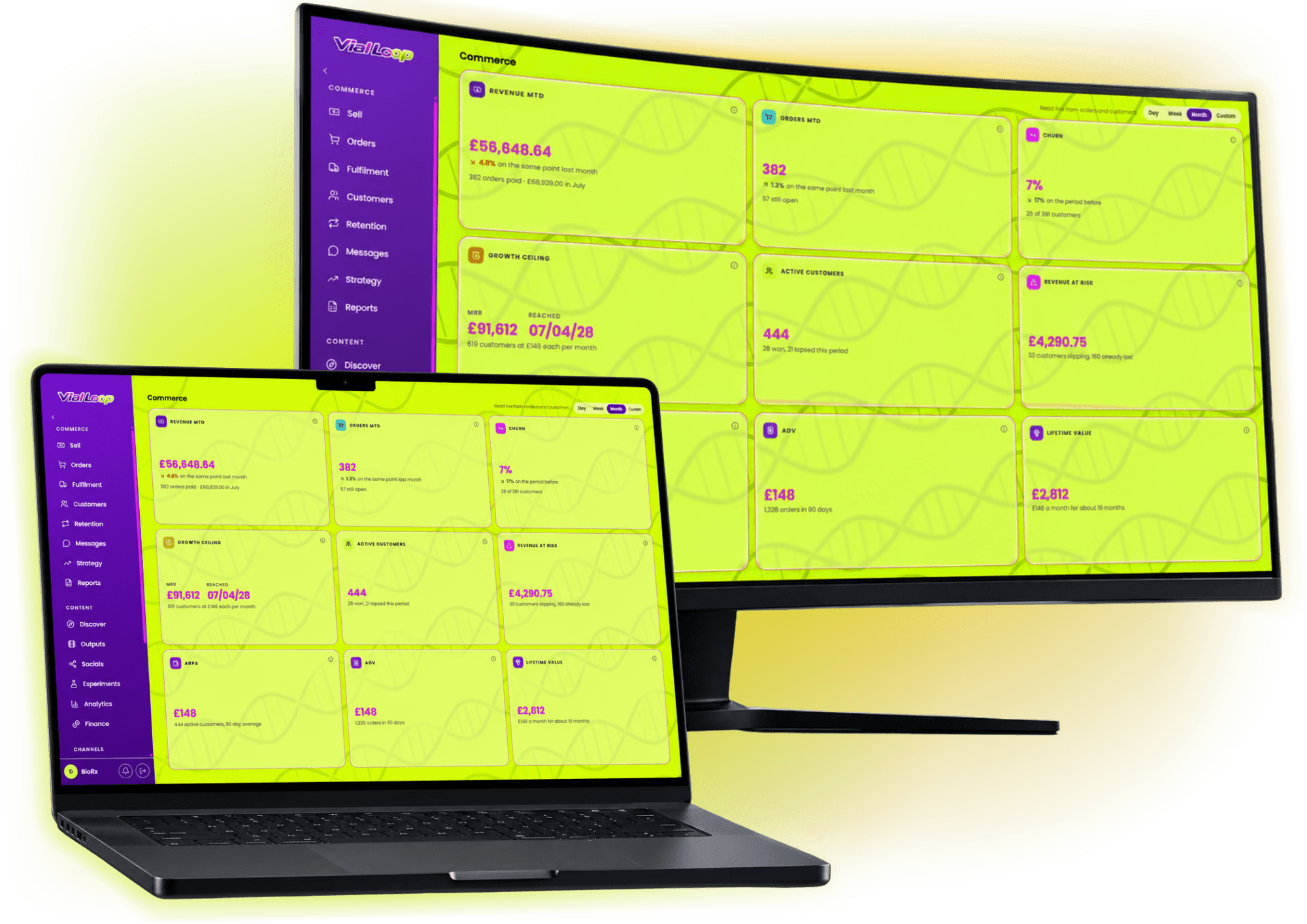The Vial Loop Commerce dashboard on a laptop and a curved monitor: month to date revenue, orders, churn, growth ceiling, active customers, revenue at risk, average order value and lifetime value on liquid glass tiles